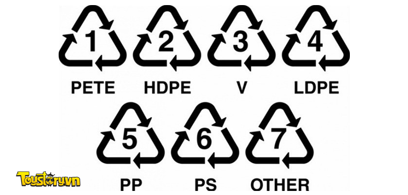 7 nhóm nhựa và ký hiệu tái chế