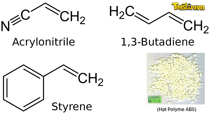 Công thức hóa học nhựa ABS