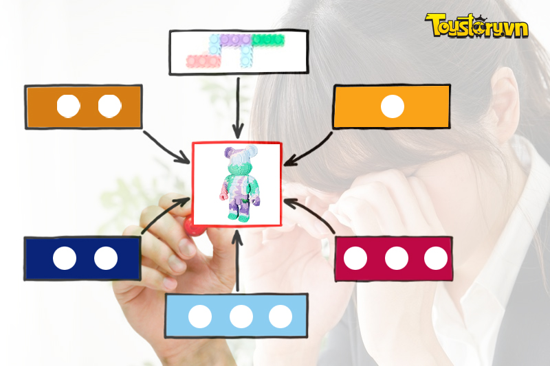 Mắt phải nhìn, và đầu óc phải nhớ quá nhiều