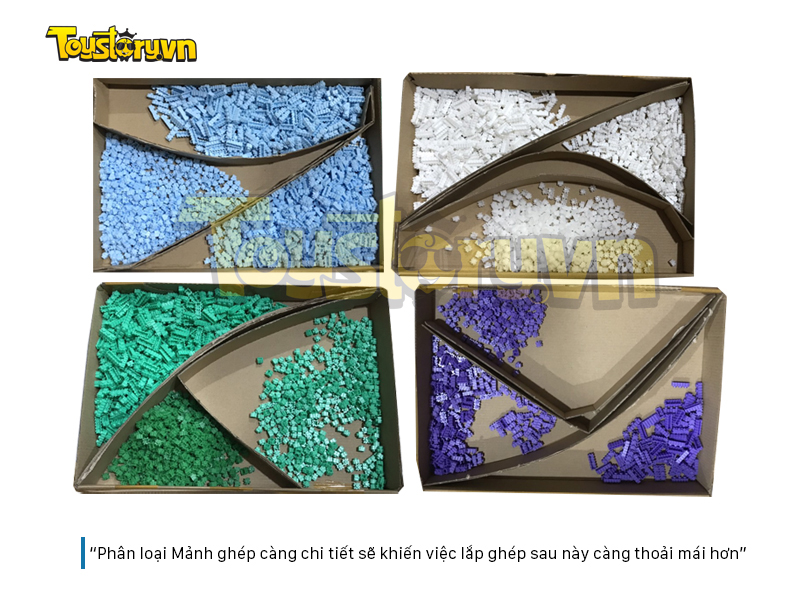 Phân loại mảnh lắp ráp